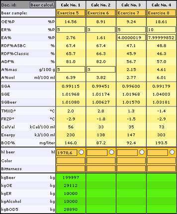 The Scandinavian Beer Calculator exercise 8 screenshot