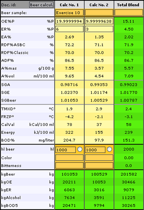 The Scandinavian Beer Calculator exercise 10 screenshot B