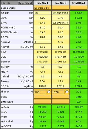 The Scandinavian Beer Calculator exercise 14 screenshot