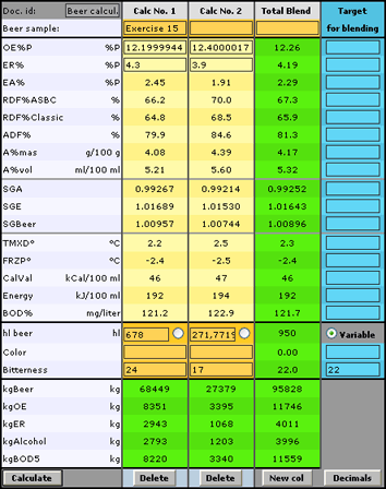 The Scandinavian Beer Calculator exercise 15 screenshot