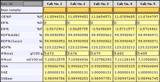 The Scandinavian Beer Calculator exercise 17 screenshot A