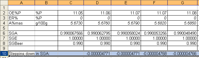 The Scandinavian Beer Calculator exercise 17 screenshot B